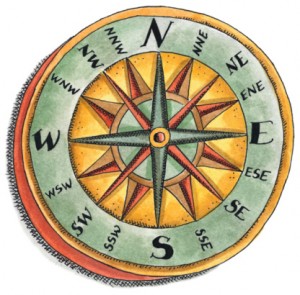 compass