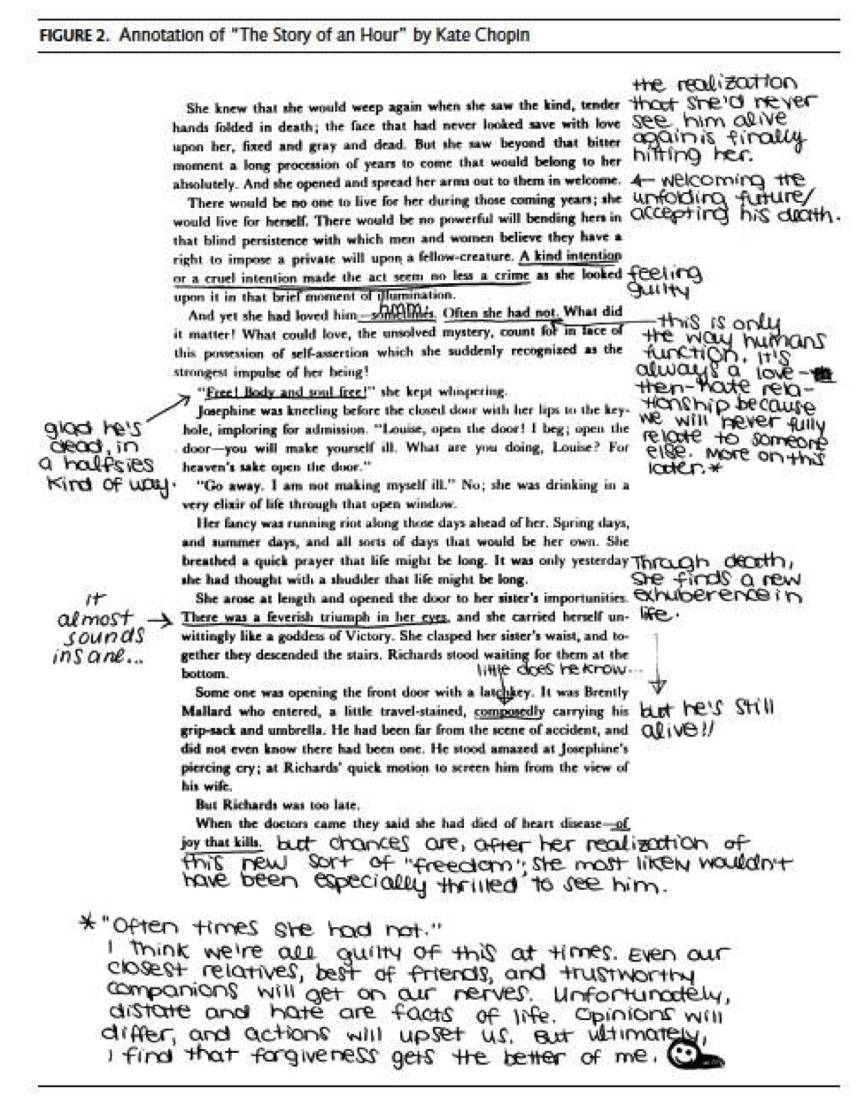 annotation